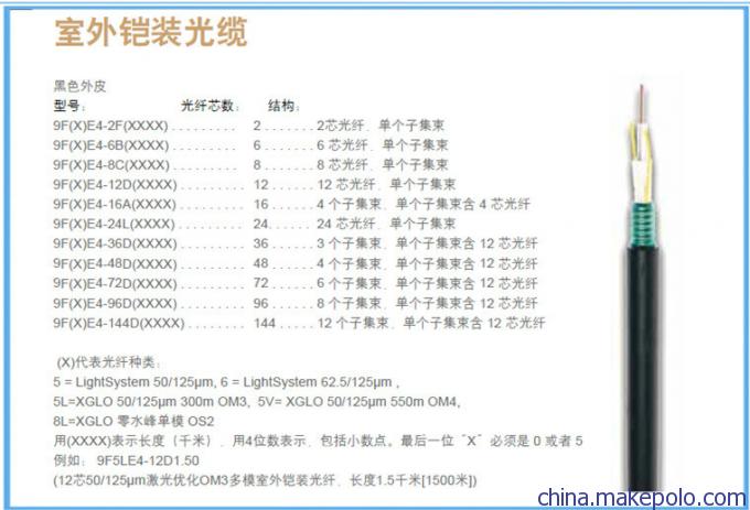 化妝品 藝術(shù)與科學的完美融合